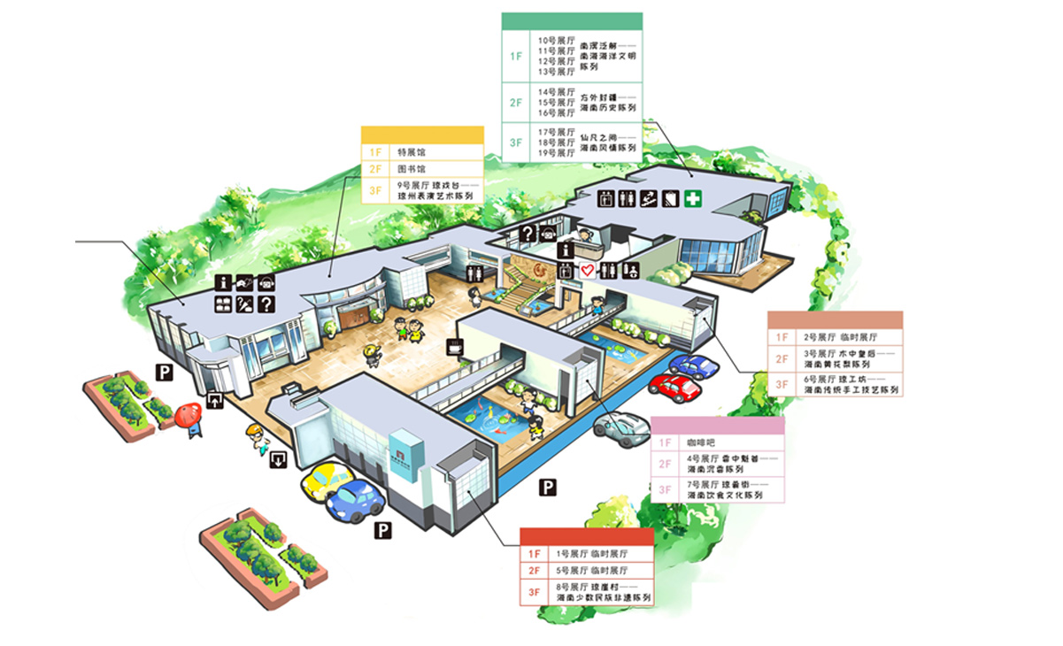 海南省博物馆